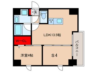 フルハウス赤羽の物件間取画像